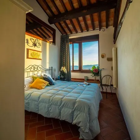 San Giorgio Villa Montemurlo